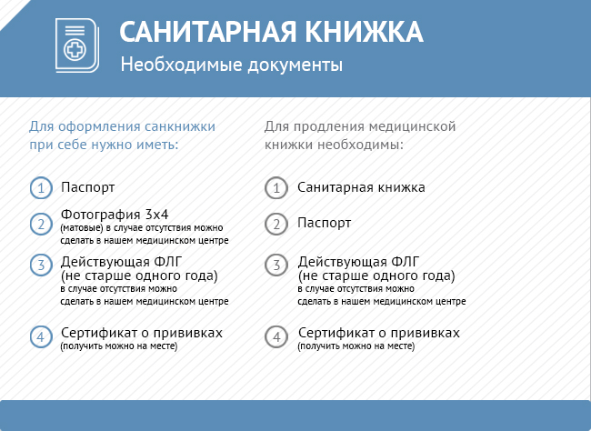санитарная книжка - документы санитарная книжка